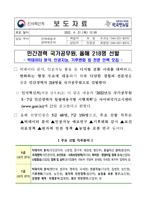 今年将选拔218名从事私人职业的公务员 - 韩国政策简报